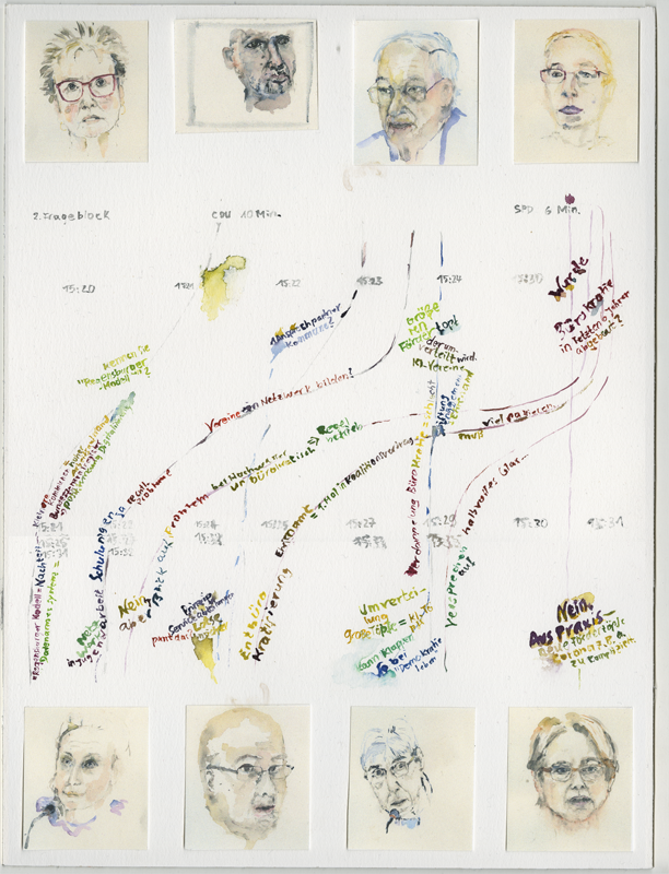 2020-11-23_familienausschuss-buerokratieabbau-ehrenamt, German Bundestag, Committee on Family, Senior Citizens, Women and Youth, 
  watercolour, 48 x 36 cm (Kirsten Kötter)